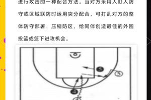 篮球战术训练的基本要求